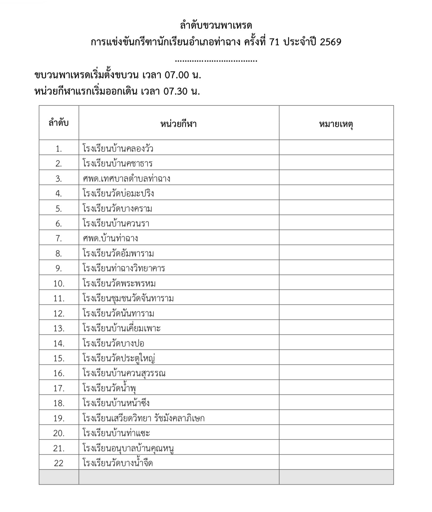 ลำดับขบวนพาเหรด