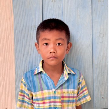 รูปผู้เข้าแข่งขัน