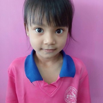 รูปผู้เข้าแข่งขัน