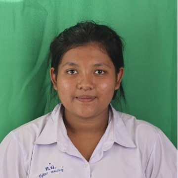 รูปผู้เข้าแข่งขัน