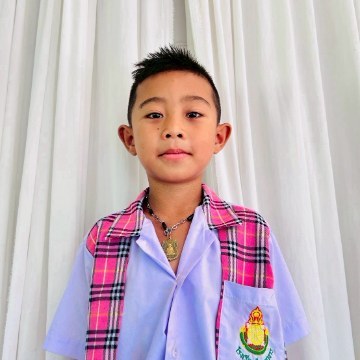 รูปผู้เข้าแข่งขัน