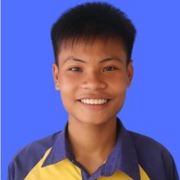 รูปผู้เข้าแข่งขัน