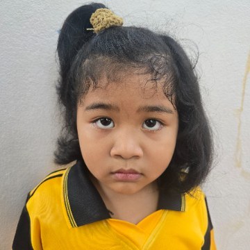 รูปผู้เข้าแข่งขัน