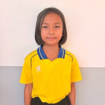 รูปผู้เข้าแข่งขัน