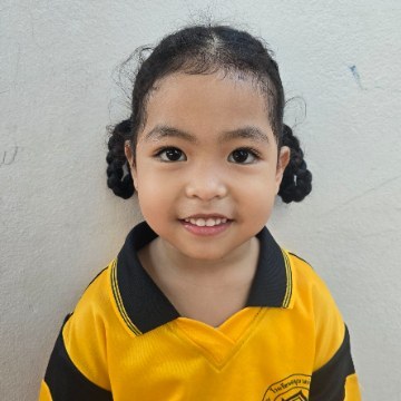รูปผู้เข้าแข่งขัน