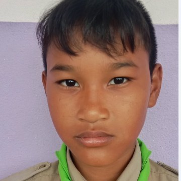 รูปผู้เข้าแข่งขัน