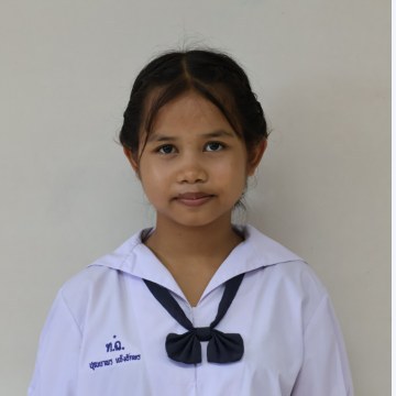 รูปผู้เข้าแข่งขัน