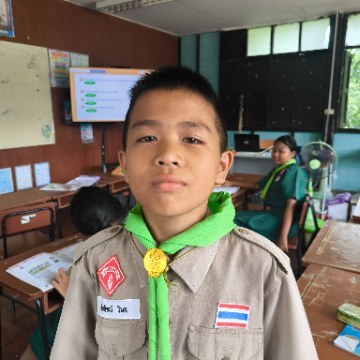 รูปผู้เข้าแข่งขัน