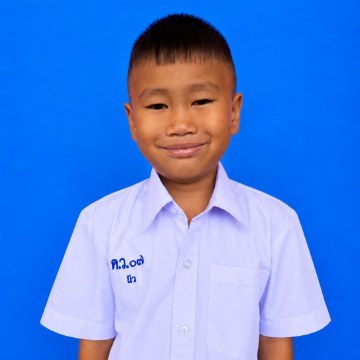 รูปผู้เข้าแข่งขัน