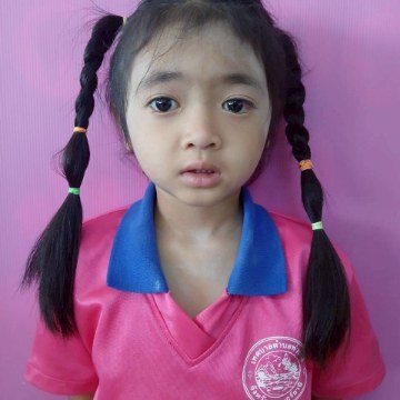รูปผู้เข้าแข่งขัน
