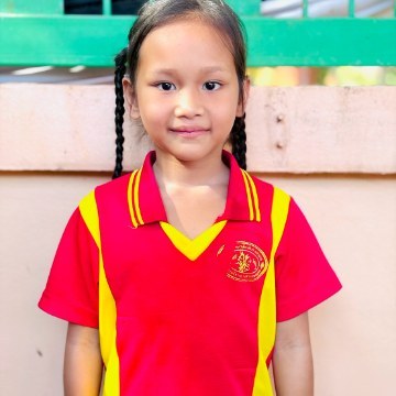 รูปผู้เข้าแข่งขัน