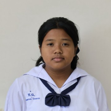 รูปผู้เข้าแข่งขัน