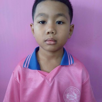 รูปผู้เข้าแข่งขัน