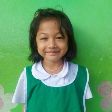 รูปผู้เข้าแข่งขัน