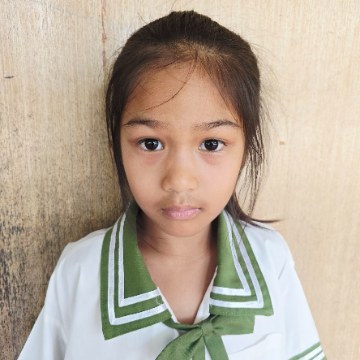 รูปผู้เข้าแข่งขัน