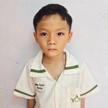 รูปผู้เข้าแข่งขัน
