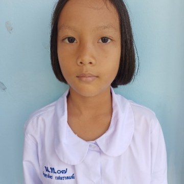 รูปผู้เข้าแข่งขัน
