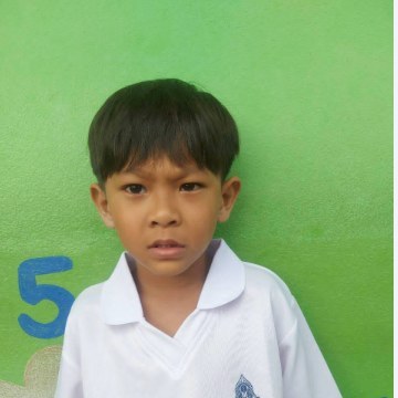 รูปผู้เข้าแข่งขัน