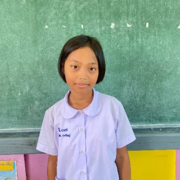 รูปผู้เข้าแข่งขัน