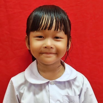 รูปผู้เข้าแข่งขัน