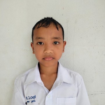 รูปผู้เข้าแข่งขัน